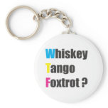 International wtf keychains
