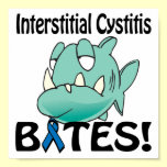 Interstitial Cystitis BITES posters