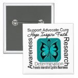 Interstitial Cystitis Butterfly Inspirations Pinback Button