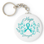 Interstitial Cystitis Hope Motto Butterfly keychains
