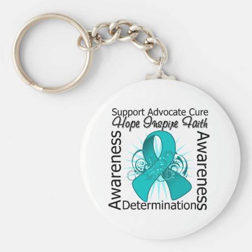 Interstitial Cystitis Inspirations Spiral Ribbon Key Chains