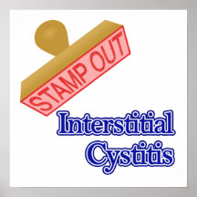 Interstitial Cystitis Poster