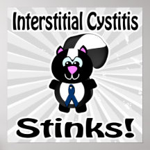 cystitis poster