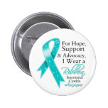 Interstitial Cystitis Support Hope Awareness buttons