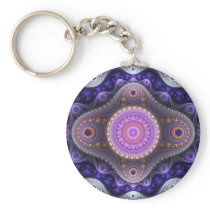 Into the Abyss Key Chains