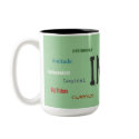 INTP - Customized mugs by mayhallk INTP - Customized mugs