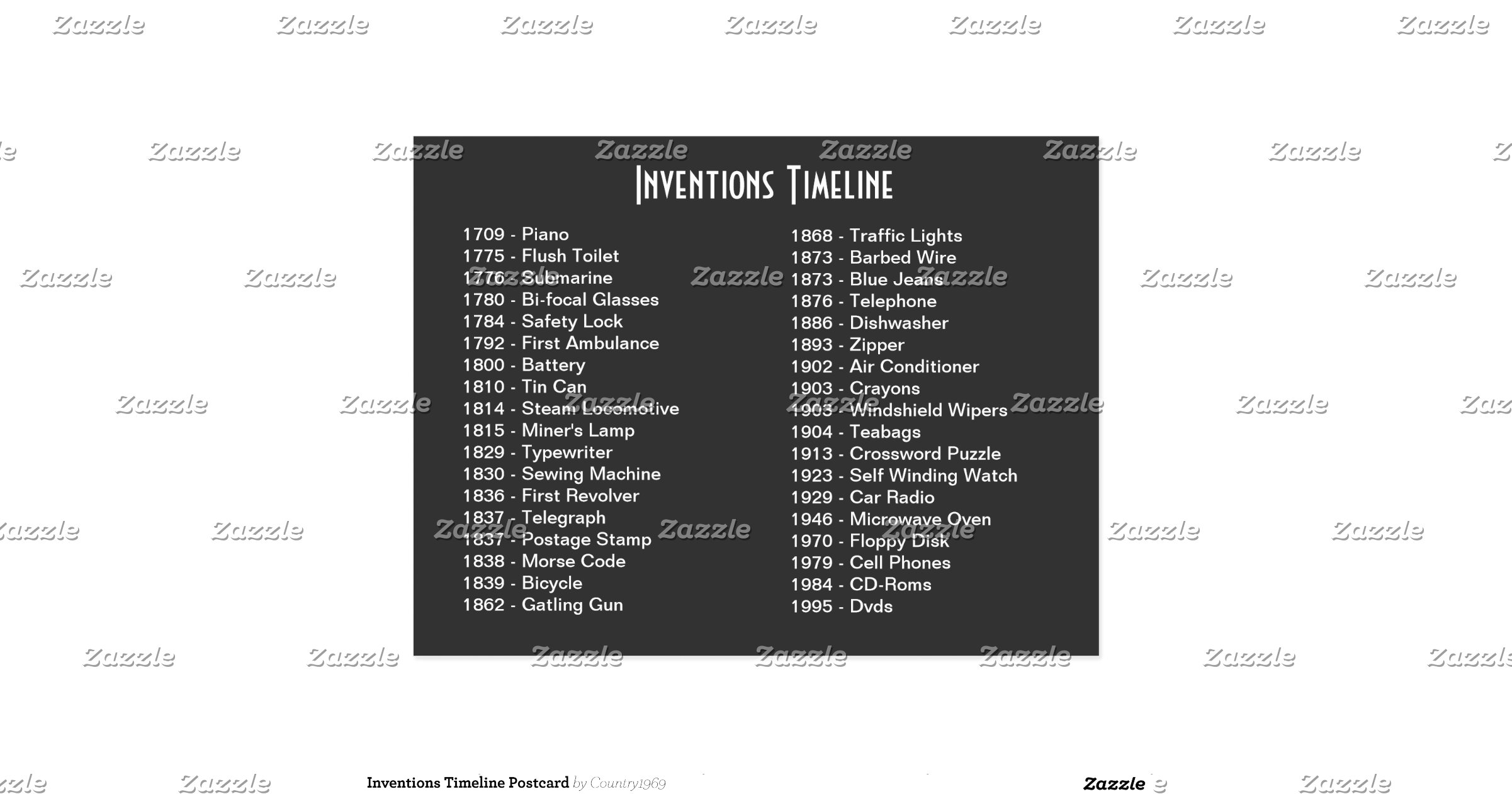 inventions_timeline_postcard-r233b9e937f484bc6a2ad227e77d349c1_vgbaq ...