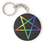 Inverted rainbow pentagram keyring keychains