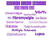 Invisible Illness Awareness Week 2012 Tee Shirt