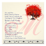 Invitaciones Formales
