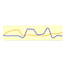 IPC posters