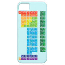 iPhone 5 casos iPhone 5 Case-Mate Carcasa
