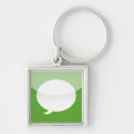 iPhone App Keychain - Messages