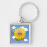 iPhone App Keychain - Photos