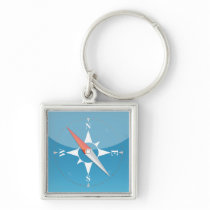 iPhone App Keychain - Safari