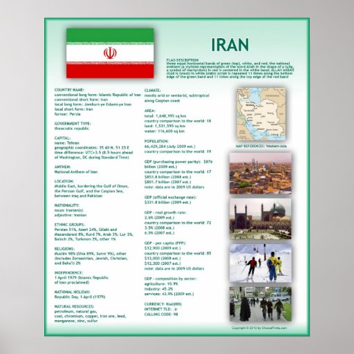 Iran Posters
