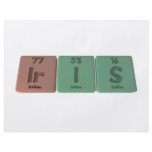 Iris as Iridium Iodine Sulfur flyers