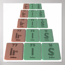 Iris as Iridium Iodine Sulfur Poster