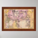 Iris - Diafragma violeta Poster