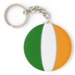 Irish Circle Keychain keychains