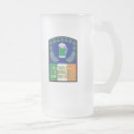 Irish Green Beer Toast Mug