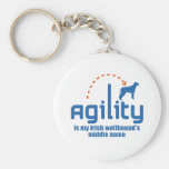 Irish Wolfhound Keychain