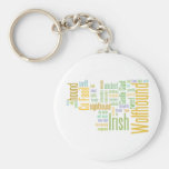 Irish Wolfhound Keychains