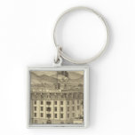 Iron City Brewery, Frauenheim and Vilsack Keychains