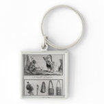 Iroquois family, arms and ornaments key chains