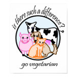 Is there such a difference? Go vegetarian. Poster