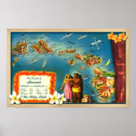 Islands of Hawaii Posters