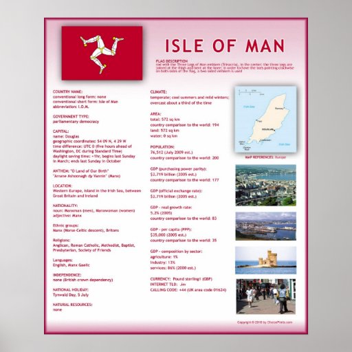 Isle of Man posters