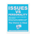 Issues vs Personality Post Card