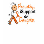 iSupport 1 SFT Leukemia MS Kidney Cancer DAUGHTER