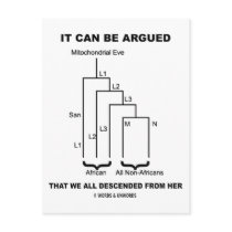 It Can Be Argued That We All Descended From Her postcards