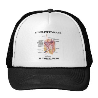It Helps To Have A Thick Skin (Anatomy Humor) Mesh Hat