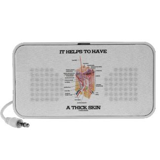 It Helps To Have A Thick Skin (Anatomy Humor) Travel Speaker