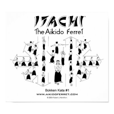 Itachi Bokken Kata #1 Poster by itachisan