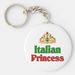 Italian Princess Key Chains