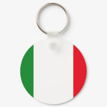 Italy keychains