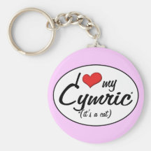It's a Cat! I Love My Cymric Keychains