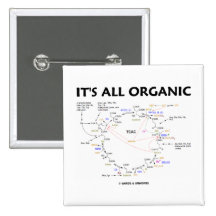 It's All Organic (Krebs Cycle / Citric Acid Cycle) Button