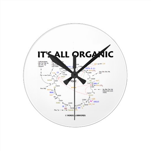 It's All Organic (Krebs Cycle Citric Acid Cycle) Wall Clocks