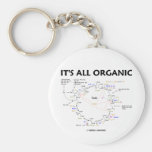 It's All Organic (Krebs Cycle / Citric Acid Cycle) Keychains