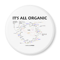It's All Organic (Krebs Cycle / Citric Acid Cycle) Magnet