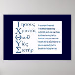 IXOYE Acronym - Blue Print