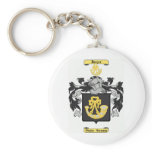 jaeger key chains