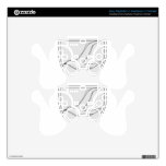 Jagdgeschwader 77 Herz 5.Staffel Decal For PS3 Controller