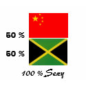 Jamaican Pride t-shirts by Starasia Jamaican Pride t-shirts