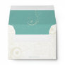 Jane Austen Inspired Antique Script Evelopes #2 Envelope Jane Austen Inspired Antique Script Evelopes #2 Envelope